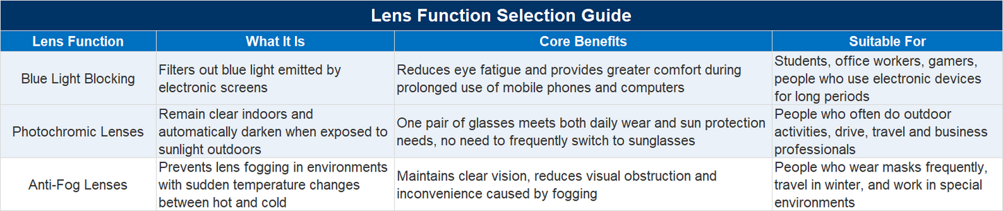 Prescription Glasses | Ultra Thin Wire Titanium Oval Optical Frames