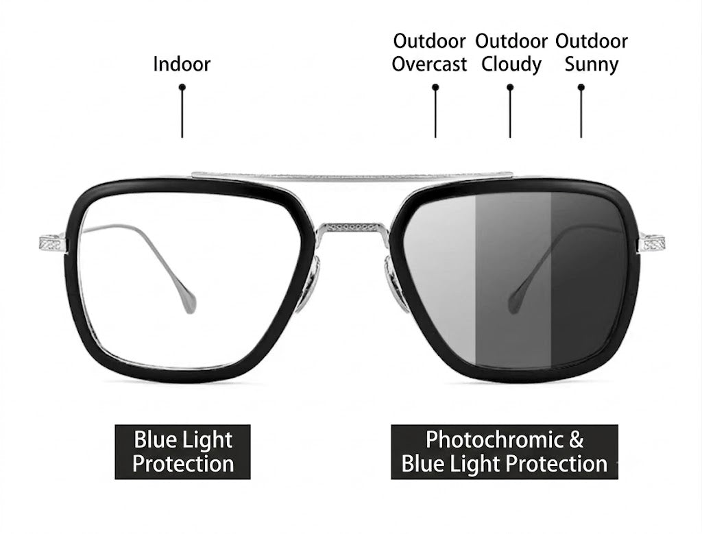 Prescription Glasses | Iron Man Style Double-Bridge Wide Titanium Frame
