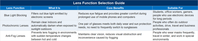 Prescription glasses | Titanium Lightweight Large glass Frames
