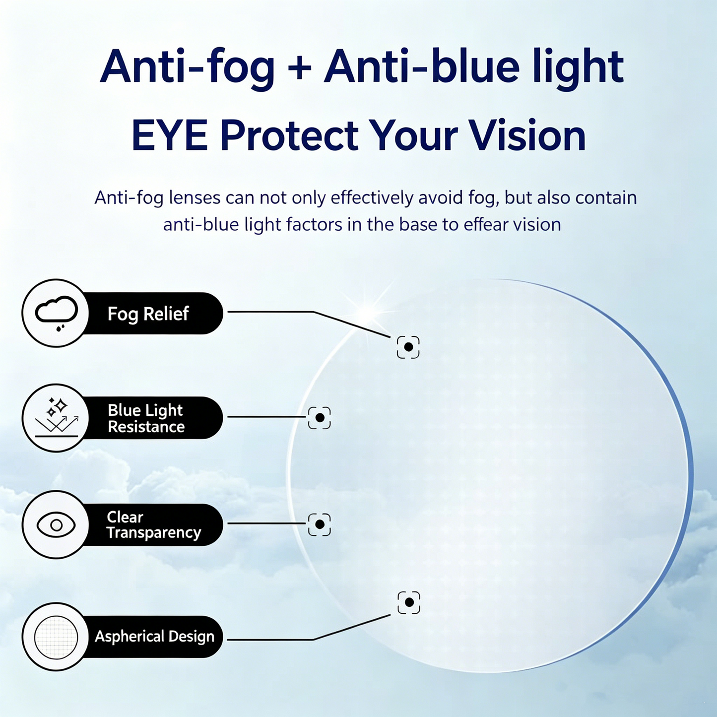 Men Rx Glasses Ultra Light Pure Titanium Frame, Photochromic Anti Blue Light UV Shield