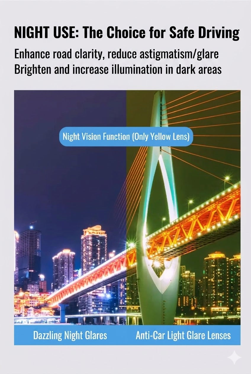 Prescription Eyeglasses | Magnetic Clip-On Glasses with Polarized Sun Lens & Night Driving Lens