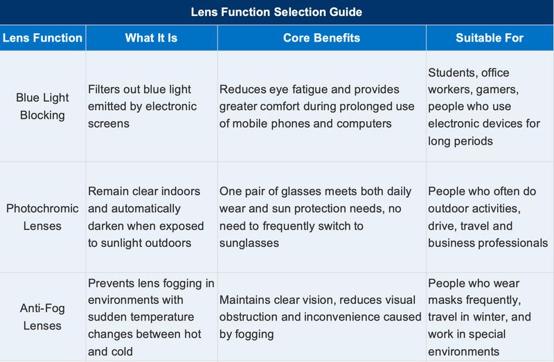 Prescription Eyeglasses | 6g Ultra-Light Rimless Glasses with Pure Titanium Frame