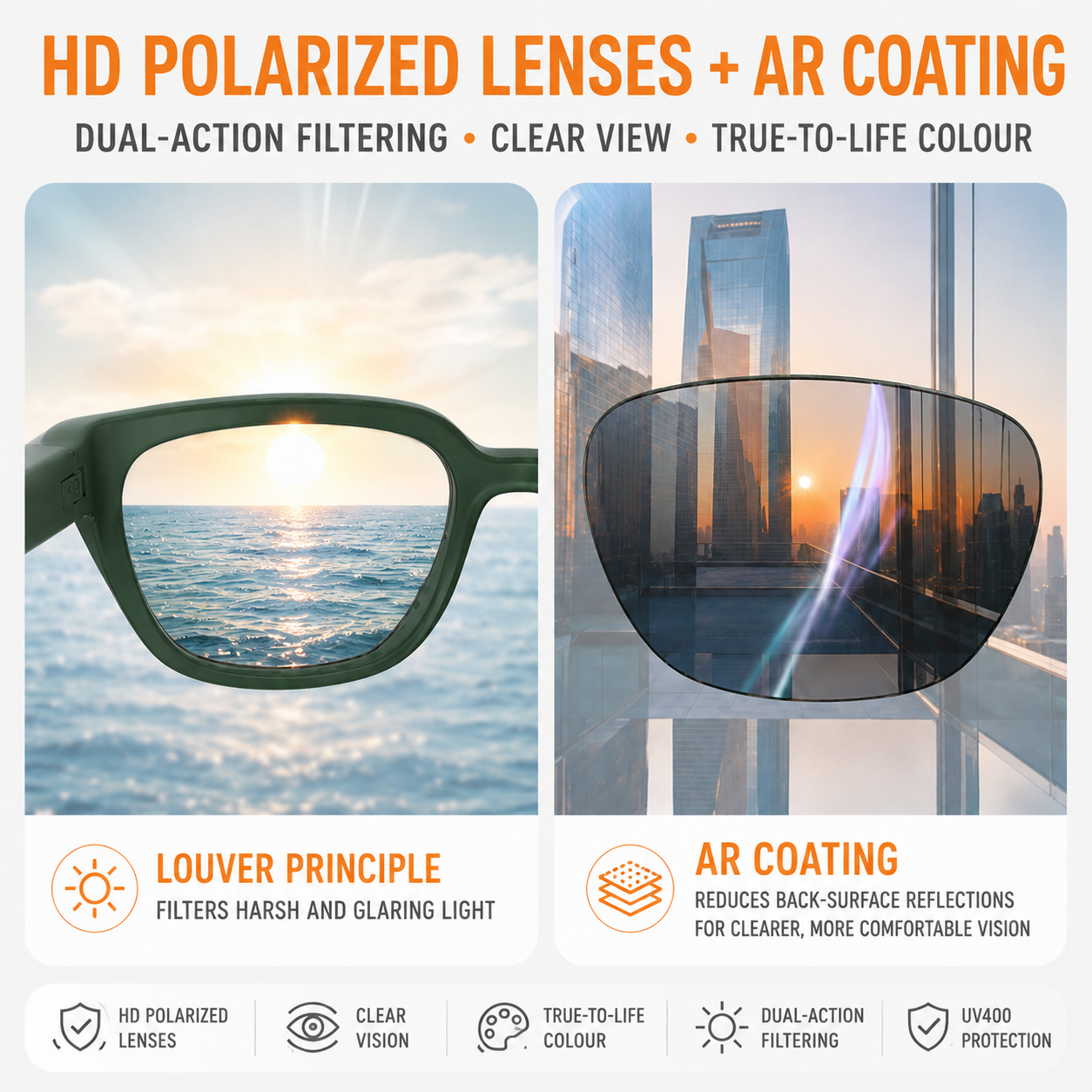 Kids Sunglasses, UV400 Lightweight for 0-12 Years Old