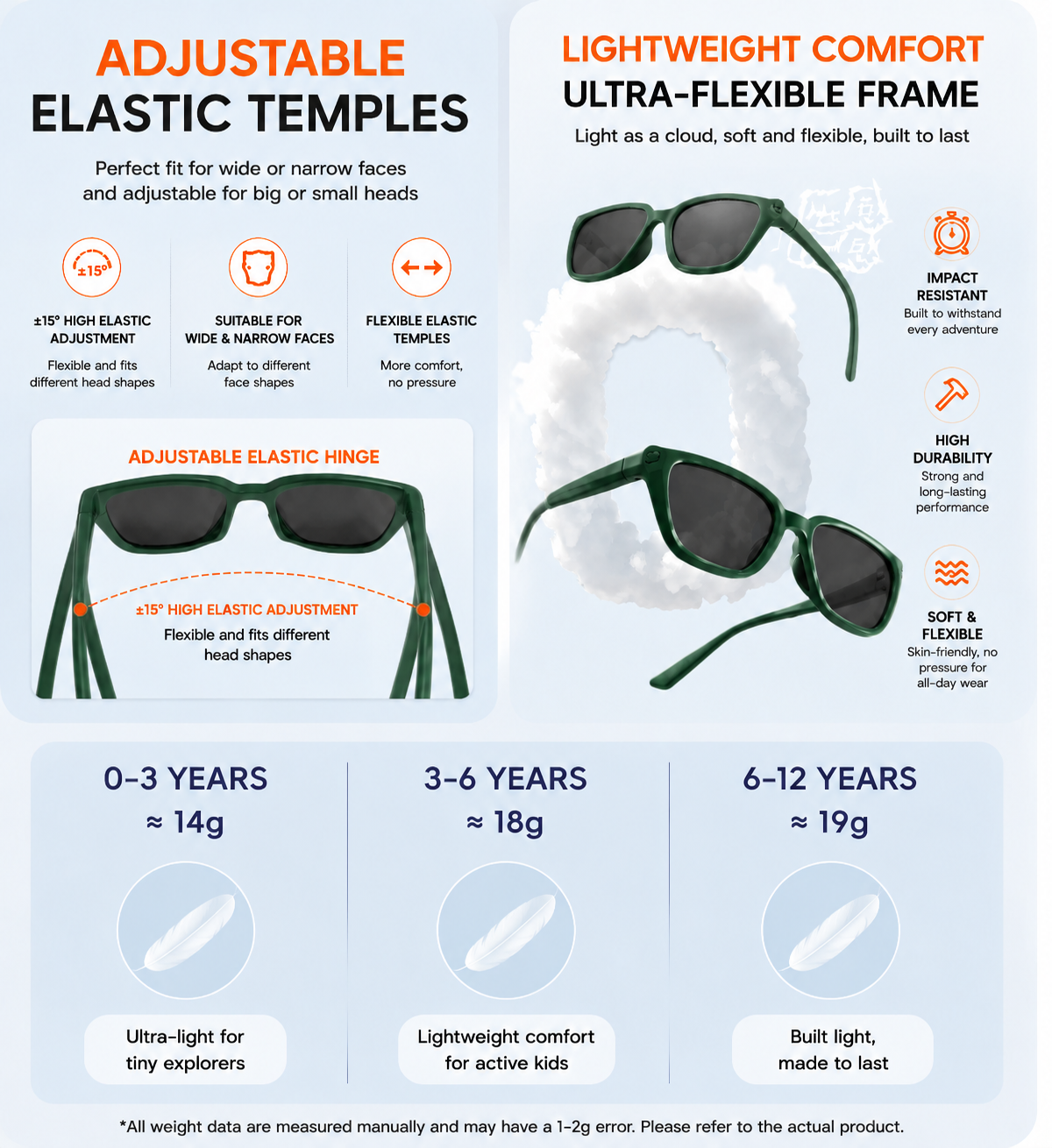 Kids Sunglasses, UV400 Lightweight for 0-12 Years Old