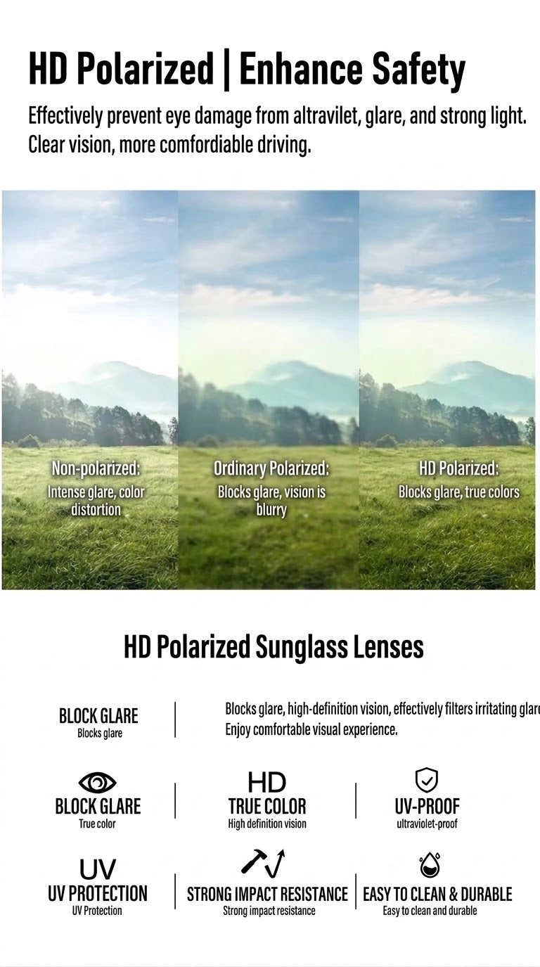 Prescription Eyeglasses | Magnetic Clip-On Glasses with Polarized Sun Lens & Night Driving Lens